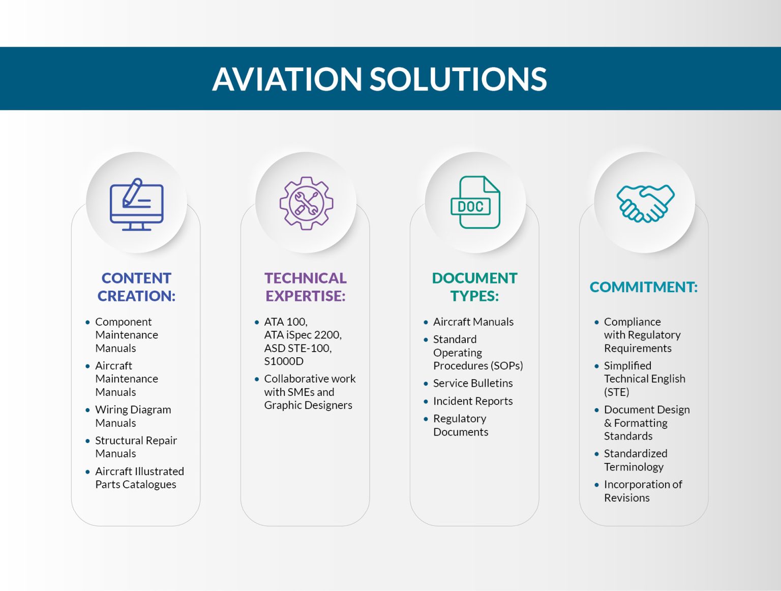 aptara_aviation.solutions, technical_expertise