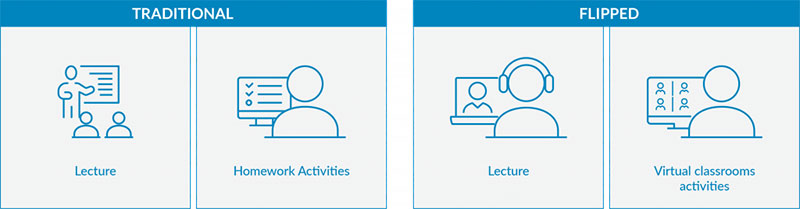 Employee-Engagement_1-1-1024x268