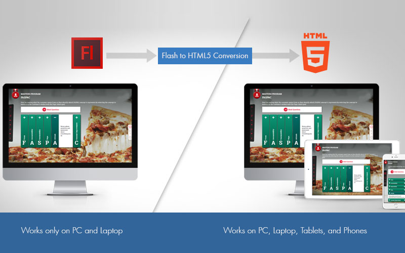 Flash_to_HTML5_Graphic