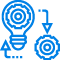 Portal & eCommerce Solutions