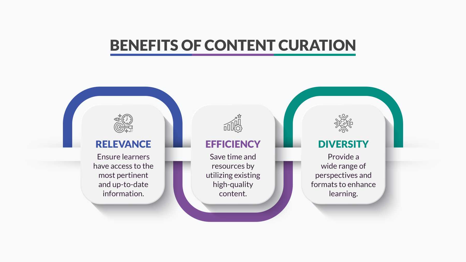 Content-Curation_Infographic_1