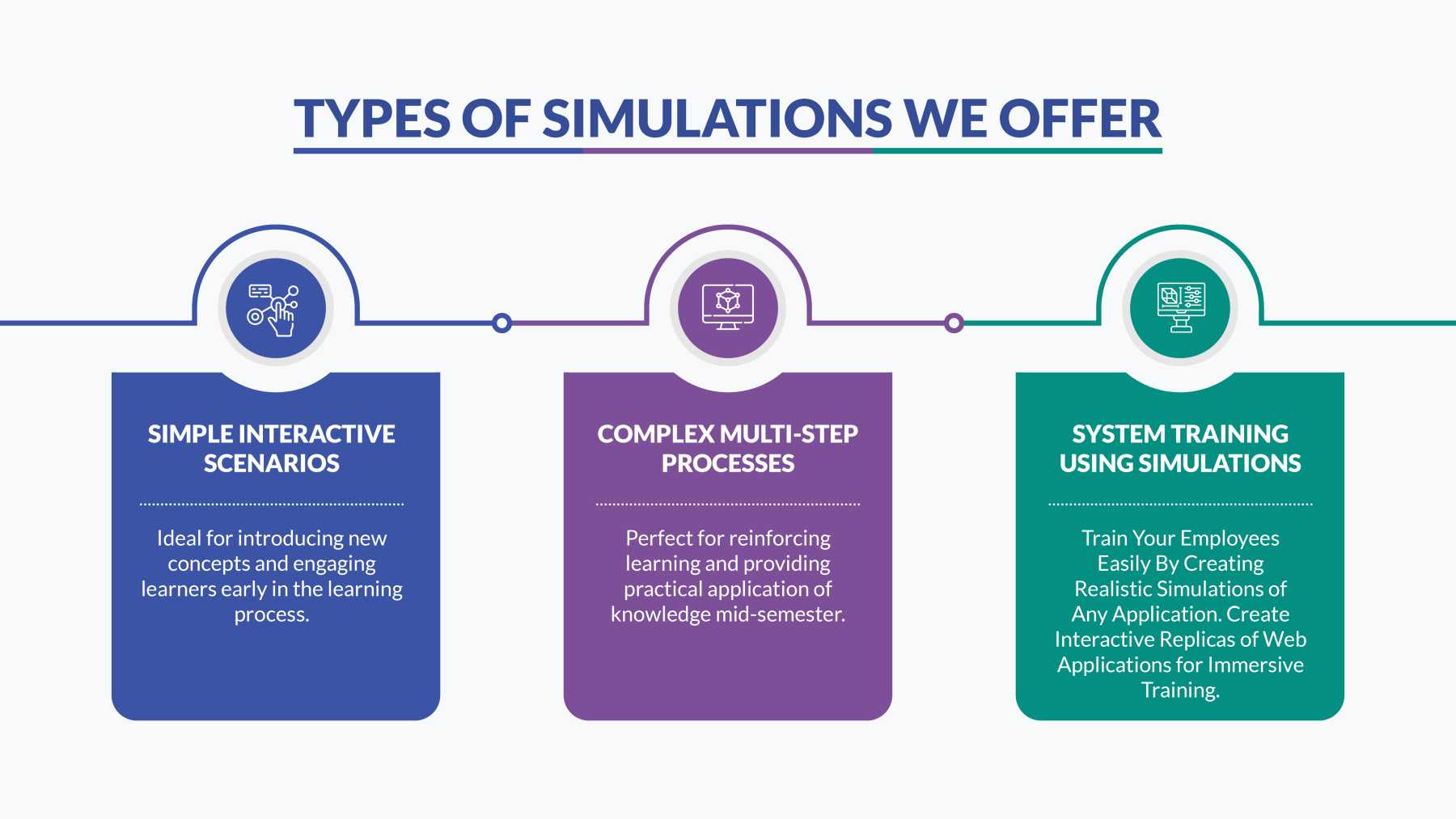 Simulations_Infographic_1_R1