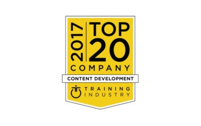 Top-20-Content-Development-Companies-400x250