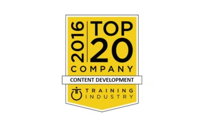 Top-20-Content-Development-Company-400x250
