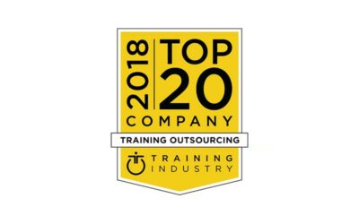 Top-20-Training-Outsourcing-Companies-2-400x250