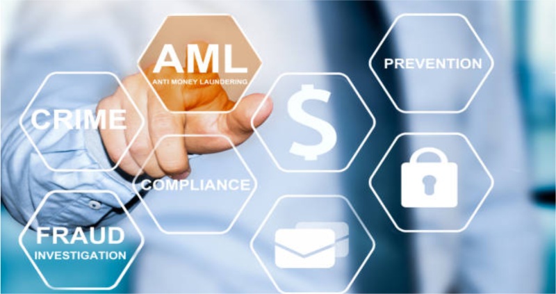 Anti-Money Laundering, Financial Crimes, & Compliance Solutions