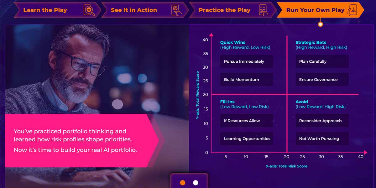 AI-Based Learning Design