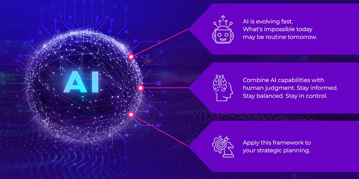 AI Strategy & Learning Transformation