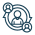 Cross-Platform Development